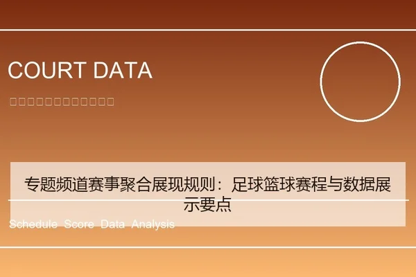 专题频道赛事聚合展现规则：足球篮球赛程与数据展示要点